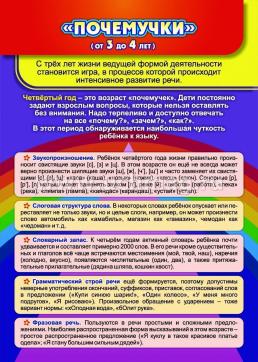 Комплект плакатов "Уголок логопеда": 8 плакатов — интернет-магазин УчМаг