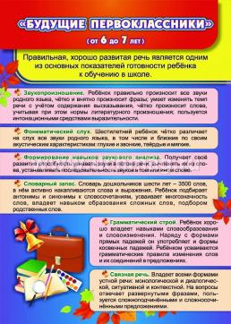 Комплект плакатов "Уголок логопеда": 8 плакатов — интернет-магазин УчМаг