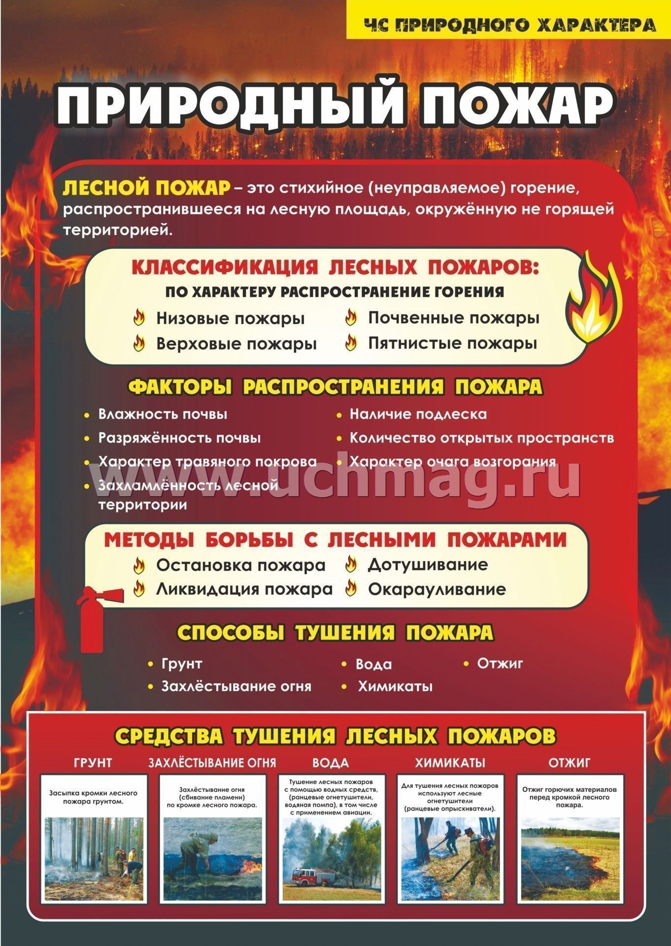 Картинки для стенда стихийные бедствия