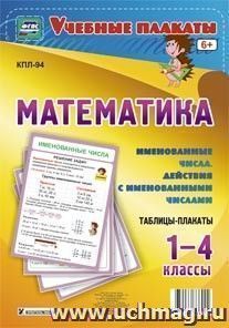 Комплект плакатов "Математика. 1-4 классы. Именованные числа. Действия с именованными числами": 4 плаката (Формат А2) — интернет-магазин УчМаг