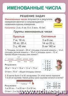 Плакат "Именованные числа": Формат А2 — интернет-магазин УчМаг