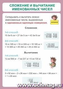 Плакат "Сложение и вычитание именованных чисел": Формат А2 — интернет-магазин УчМаг