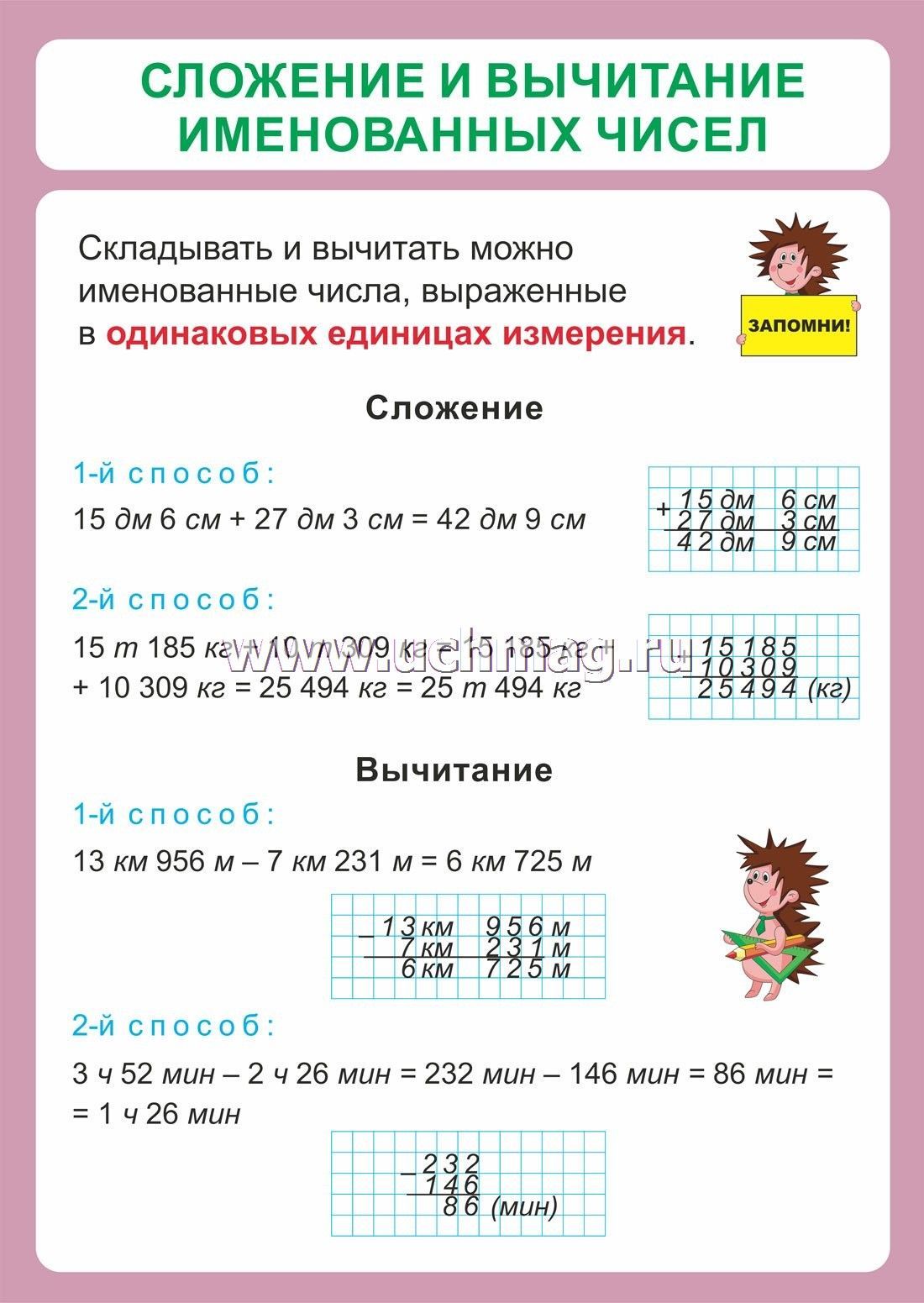 Действия с именованными числами 4 класс презентация - 80 фото