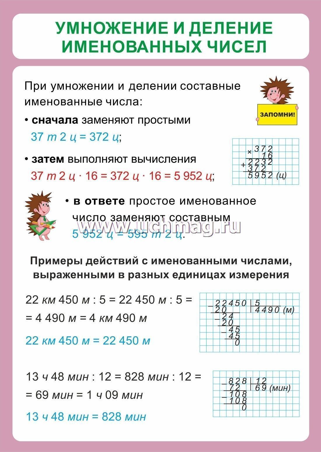 Деление величины на число 4 класс презентация