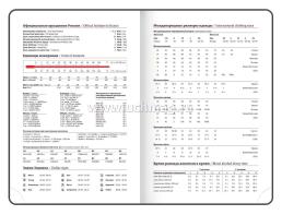 Ежедневник датированный 2026, BRAUBERG Rainbow, бирюзовый — интернет-магазин УчМаг