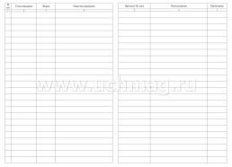 Журнал учёта методических совещаний в образовательной организации — интернет-магазин УчМаг