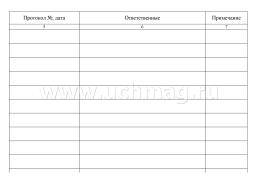 Журнал учёта методических совещаний в образовательной организации — интернет-магазин УчМаг
