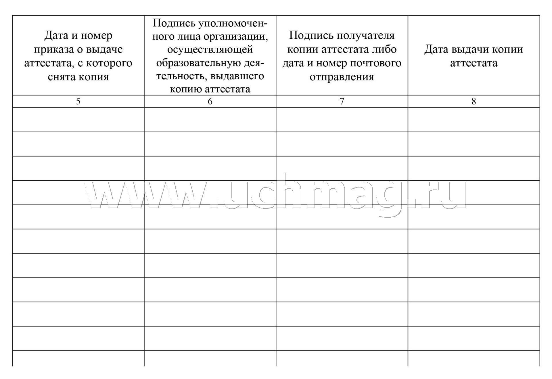 Журнал выдачи справок об обучении в образовательном учреждении образец