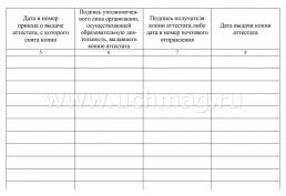 Журнал учета выдачи копий аттестатов об образовании — интернет-магазин УчМаг