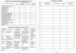 Ежедневник руководителя ДОО — интернет-магазин УчМаг