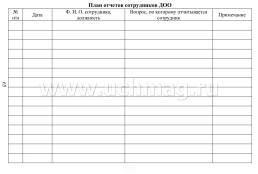 Ежедневник руководителя ДОО — интернет-магазин УчМаг