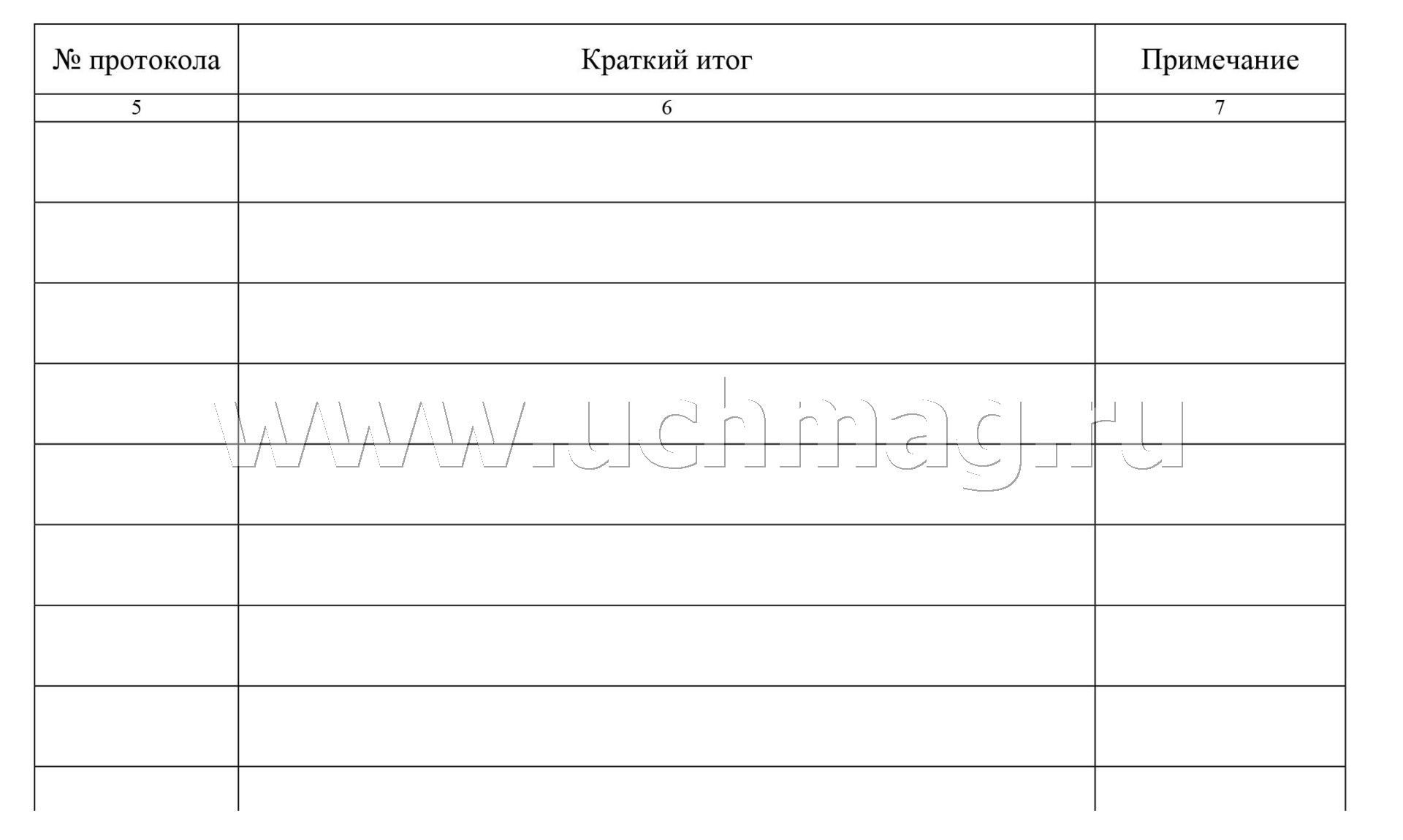 Книга протоколов педагогического совета доу образец
