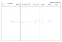 Журнал учёта детей, прошедших обследование на ПМПК — интернет-магазин УчМаг