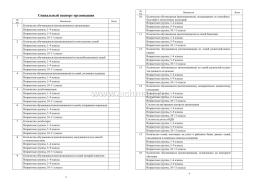 Журнал социального педагога — интернет-магазин УчМаг