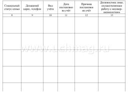 Журнал регистрации обучающихся, состоящих на различных видах учёта — интернет-магазин УчМаг