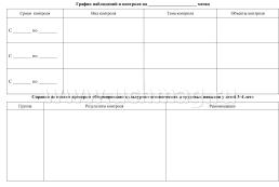 Журнал контроля по освоению культурно-гигиенических и трудовых навыков детьми 3-4 лет — интернет-магазин УчМаг