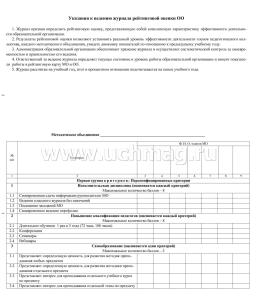 Журнал рейтинговой оценки деятельности общеобразовательной организации — интернет-магазин УчМаг