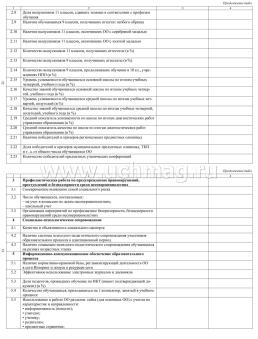 Журнал рейтинговой оценки деятельности общеобразовательной организации — интернет-магазин УчМаг