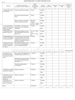 Журнал рейтинговой оценки деятельности организации дошкольного образования — интернет-магазин УчМаг