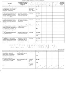 Журнал рейтинговой оценки деятельности организации дошкольного образования — интернет-магазин УчМаг