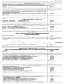 Журнал рейтинговой оценки деятельности организации дошкольного образования — интернет-магазин УчМаг