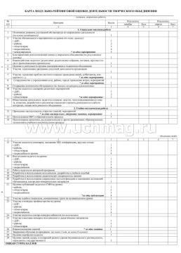 Журнал рейтинговой оценки деятельности организации дополнительного образования — интернет-магазин УчМаг
