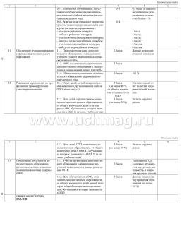 Журнал рейтинговой оценки деятельности организации дополнительного образования — интернет-магазин УчМаг