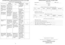 Журнал планирования и контроля взаимодействия  детского сада с семьей (дети 2-3 лет) — интернет-магазин УчМаг