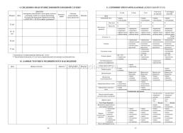 Медицинская карта ребёнка: цвет красный — интернет-магазин УчМаг