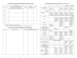 Медицинская карта ребенка — интернет-магазин УчМаг