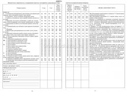 Медицинская карта ребёнка — интернет-магазин УчМаг