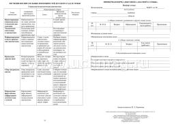 Журнал планирования и контроля взаимодействия  детского сада с семьей (дети 3-4 лет) — интернет-магазин УчМаг