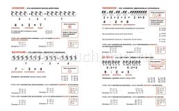 Тетрадь по математике (с таблицей умножения) — интернет-магазин УчМаг
