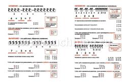 Тетрадь по математике (с таблицей умножения) — интернет-магазин УчМаг