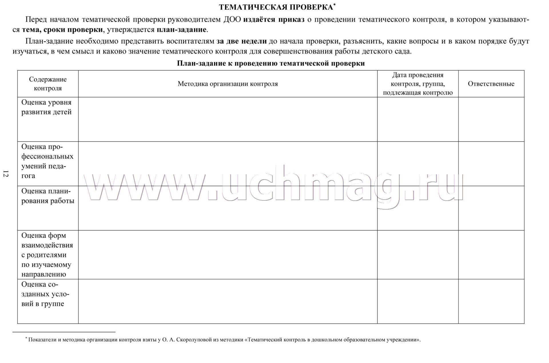 Карта контроля тематического контроля. План-задание для проведения тематического контроля. Справка по проверке журналов. Журнал контроля организации прогулки с детьми ДС. Приказ тематический контроль по реализации программе детство.