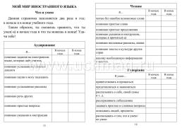 Дневник обучающегося начальной школы_______. Ступеньки роста (2-4 классы) — интернет-магазин УчМаг