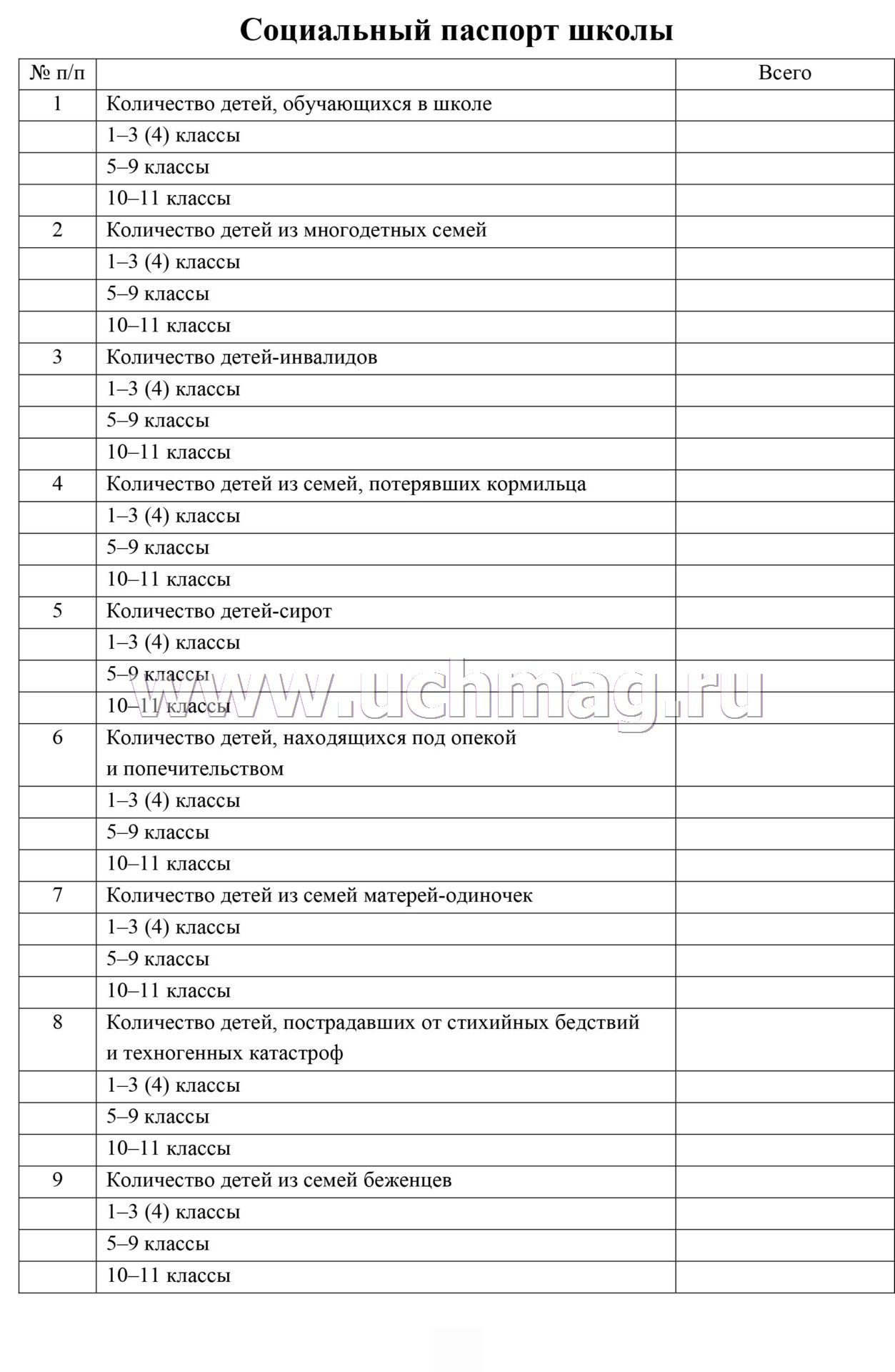 Журнал педагога психолога в школе заполненный образец