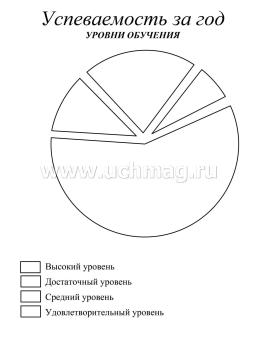 Книга истории класса (1-4 классы) — интернет-магазин УчМаг