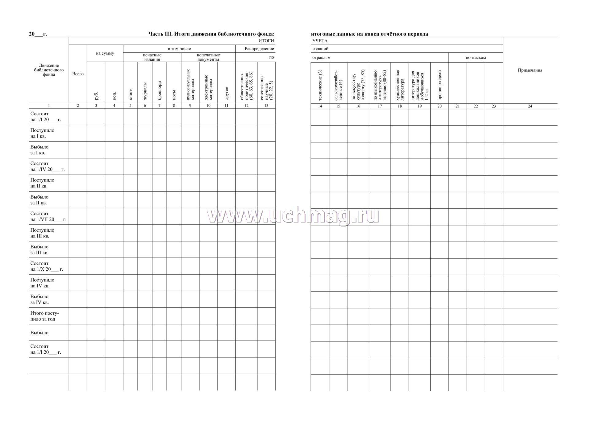 Суммарная книга учета библиотечного фонда скачать