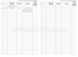 Журнал регистрации результатов испытаний спортивного инвентаря, оборудования и вентиляционных устройств — интернет-магазин УчМаг