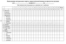 Ежедневник шеф-повара ДОО — интернет-магазин УчМаг