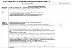 Журнал планирования и контроля образовательного процесса в ДОО. Образовательное взаимодействие с детьми 2-3 лет — интернет-магазин УчМаг