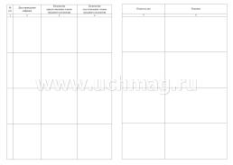 Журнал учёта собраний трудового коллектива образовательной организации — интернет-магазин УчМаг