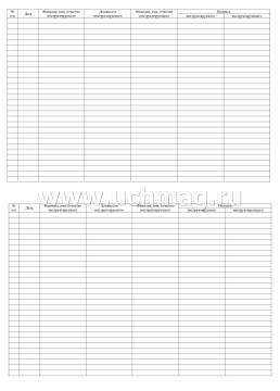 Журнал проведения инструктажей с персоналом обслуживаемого объекта — интернет-магазин УчМаг