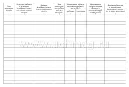 Журнал контроля концентраций рабочих растворов дезинфицирующих и стерилизующих средств — интернет-магазин УчМаг