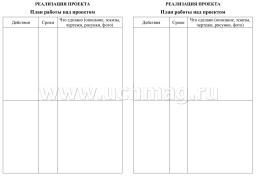 Паспорт проектной работы по окружающему миру: 2-4 классы — интернет-магазин УчМаг