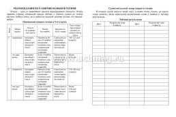 Читательский дневник (5-6 классы) — интернет-магазин УчМаг