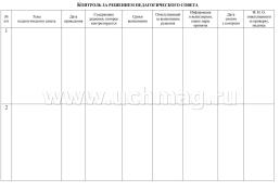 Журнал педагогического совета ДОО — интернет-магазин УчМаг