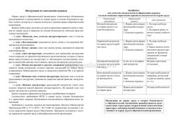 Журнал регистрации инструктажа обучающихся и воспитанников по ТБ и ОТ по предметам повышенной опасности: химии, физике, информатике, технологии — интернет-магазин УчМаг