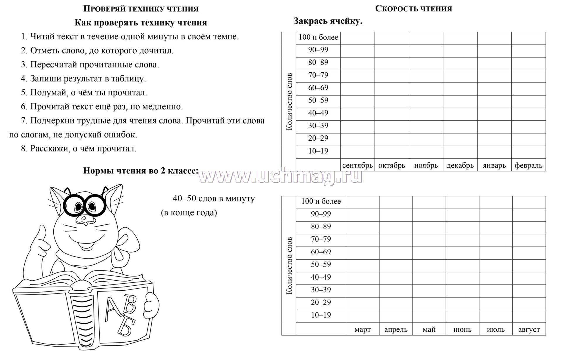 Сколько читают слов в первом классе минуту. Дневник техники чтения 1 класс. Дневник скорости чтения. Читательский дневник техника чтения. Дневник достижений техники чтения 1 класс.